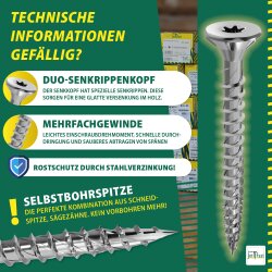 Jet-Fast Universele schroeven 4,5 x 35 mm verzinkt voldraad Torx 20 - 500 Stuks