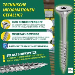 Jet-Fast Universele schroeven 4 x 40 mm verzinkt deeldraad Torx 20 - 500 Stuks
