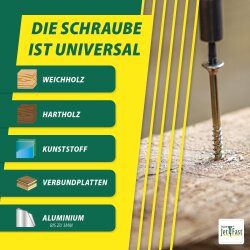 Jet-Fast Universele schroeven 4,5 x 60 mm verzinkt deeldraad Torx 20 - 200 Stuks