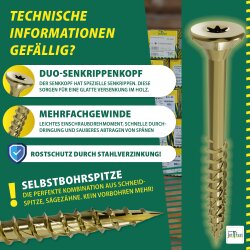 Jet-Fast Universele schroeven 4 x 40 mm geel verzinkt deeldraad Torx 20 - 500 stuks