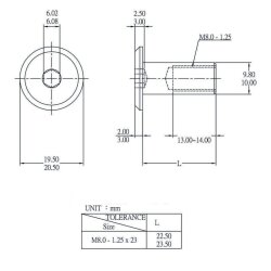 Hulsmoer M8 verzinkt – 50 Stuks