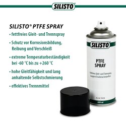 PTFE Spray Polytetrafluorethylen Spray