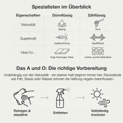 SILISTO Secondelijm Dunvloeibaar 3 x 20g
