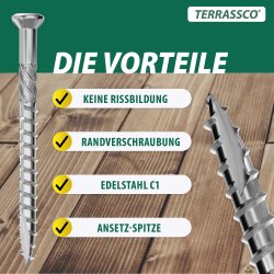 Terrassenschrauben