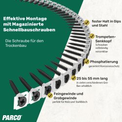 Gipsplaatschroeven op band grof/fijne draad