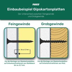 Gipsplaatschroeven grof/fijne draad