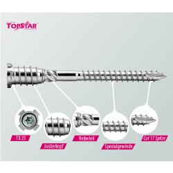 TopStar justierbare Distanzschraube ™