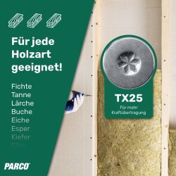 Stelschroeven verzinkt Torx