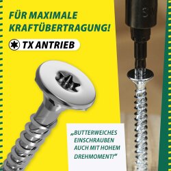 Jet-Fast Universele schroeven verzinkt