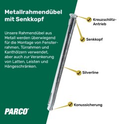 Metallrahmendübel Senkkopf