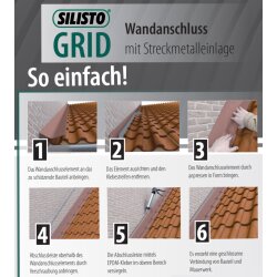 GRID Wandanschlussband