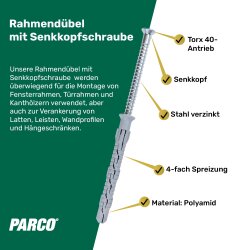 Kozijnpluggen verzinkt