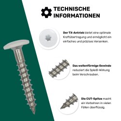 Fassadenschrauben mit Kopflackierungen
