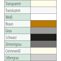 Silikon Neutralvernetzend