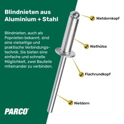Blindnieten Alu/Stahl
