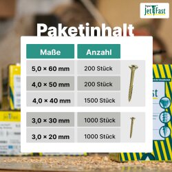 Jet-Fast Universalschrauben Set