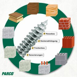 Kozijnschroeven cilinderkop Torx 30