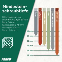 Kozijnschroeven bolkop Torx 30
