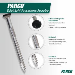 PARCO Gevelschroeven zwart RVS 410