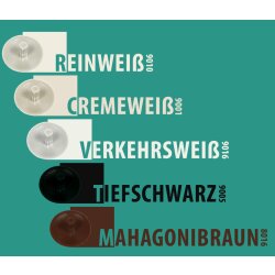 Top-Star Abdeckkappen