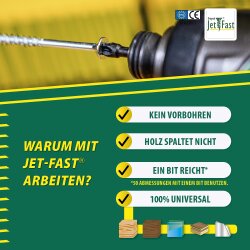 Produktbilder Schrauben Set PZD 3600