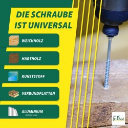 Universele Schroeven Set 4800-delig PZD