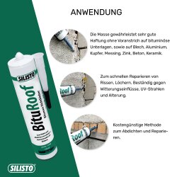 Bitumen afdichtingskit