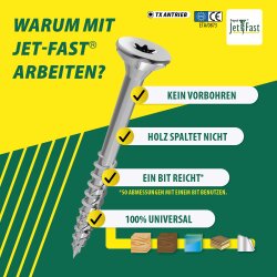 Warum mit Jet-Fast arbeiten