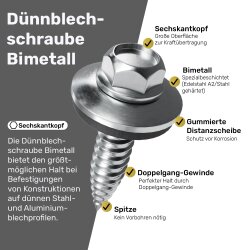 Blechschraube Dünnblechschraube Bohrschraube...