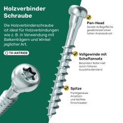 Holzverbinder Schraube Kammschraube...
