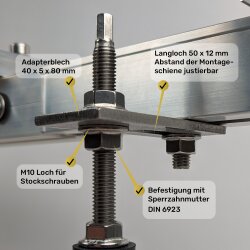 Adapterblech A2 40 x 5 x 80 mm für Stockschrauben