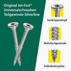Schrauben Set