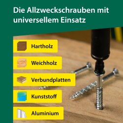 Jet-Fast Schroeven Assortiment Silverline - 5.100 Stuks