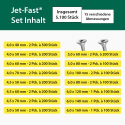 Jet-Fast Schroeven Assortiment Silverline - 5.100 Stuks