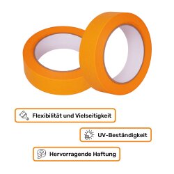 Goldband
