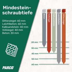 Kozijnschroeven platkop verzinkt Torx 30